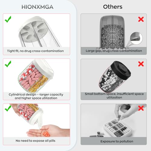 Image of HIONXMGA Pill Dispenser with 7 Large Compartments, Pill Organizer for Travel, Supplement Organizer with Anti-Mixing Design, BPA-Free Pill Container with 20 Pcs Labels, Beige