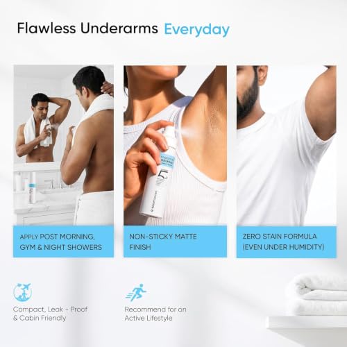 Image of SkinInspired 5 in 1 Underarm Serum Deodorant IFRA Approved Aqua Marine Fragrance Spray for Pigmentation & Sweat Control | 12.10% Triple AHA Complex + Melazero | Reduces Dark Underarms & Bacteria | Non-Sticky & Fast Absorbing | 100ml (Pack of 2)