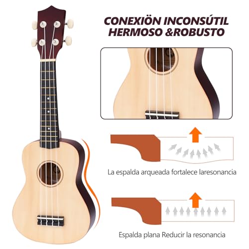 Encuentra la mejor selección de Cuanto cuesta un ukelele en mexico al mejor precio. 3 Imagen adicional