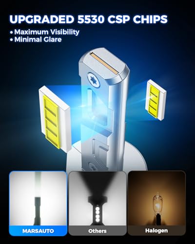 Image of Marsauto H1 Fog Light Bulb, 600% High Bright H1 Fog Lights, 6500K White Strong Penetration, 60000 HRS+ Lifespan, Upgraded 1:1 Mni Size Led Bulb for Car, Truck, SUV, Side Marker & Parking Light Combos