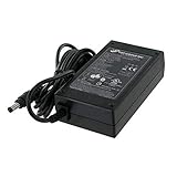 Hohe Lebensdauer - 60000 Std. (MTBF) bei 25°C