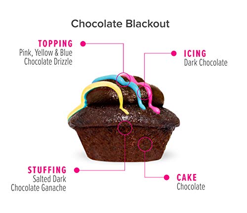 Baked by Melissa Easter Cupcakes - Spring Fling - Assorted Bite-Size Easter Mini Cupcakes (25 Cupcakes) - Thumbnail 3