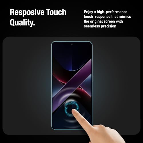 Image of Supershieldz NeoGuard HD+ Tempered Glass Screen Protector Guard for Poco X7 Pro, 9H Hardness | Case-Friendly | Easy Installation Kit