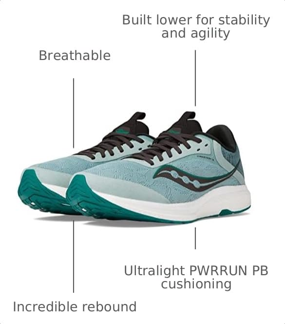 Image of Saucony Mens Freedom 5
