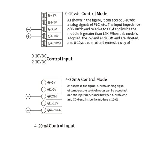 Régulateur de tension SCR-40A contre les variations de courant 220V