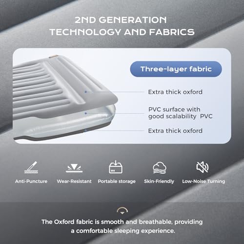 Image of Coverado SUV Air Mattress with Wireless Built-in Pump & Pillows, Durable Thickened 300D Oxford Fabric Car Air Bed for Camping, Quick Easy Set-Up, Universal Air Mattress for SUVs, Minivans