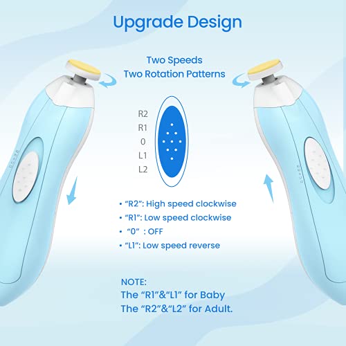 Lupantte Baby Nail Filer and Baby Nail Clippers with Light Set, Electric Infant Nail Trimmer Kit, Safe Baby Grooming Kit, for Newborn Toddler Kids Toes and Fingernails, Polish and Trim - Thumbnail 4