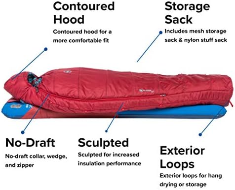 big agnes duster sleeping bolsa