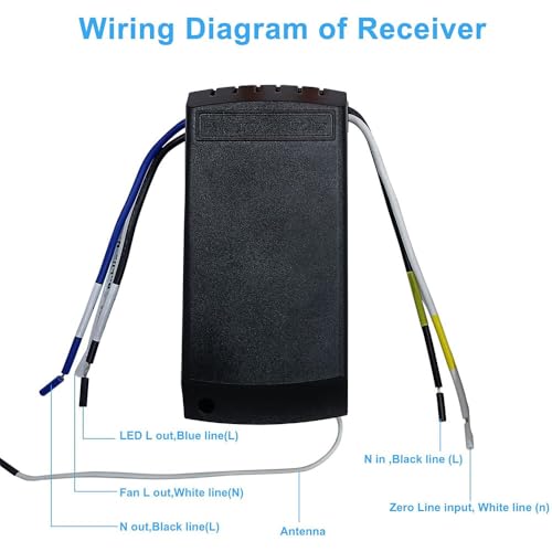 Smart Ceiling Fan Remote Deckenventilator Lichtschalter Wireless Remote Switches mit Timer Speed Funktion für Home Office Hotel Club Restaurant Display Hall