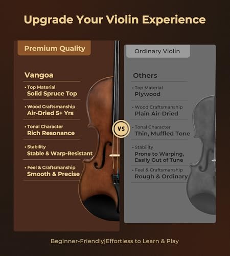 Image of Vangoa 3 /4 Violin Solid Wood Acoustic Violin Set Three Quarters for Children Students Beginners with Violin Case, Bow, Rosin, Music Stickers, Tuner, Mute, Strings