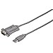Produktbild Hama USB zu Seriell Konverter