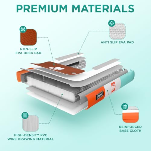 FBSPORT Hunde wasserspielzeug,Pool Rampe für Hunde,Pool Dock Hund,Hundeschwimmplattform, Aufblasbare Hundeschwimminsel für Pool, Seen, Boote und Meer, rutschfeste Eva-Schwimmdock