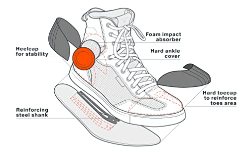 Shima Rebel Vented, Motorcycle Shoes For Men - Breathable, Reinforced Street Riding Shoes With Side Zipper, Ankle Support, Anti-Slip Sole, Gear Shift Handle (Black, 8,5) #TOP4