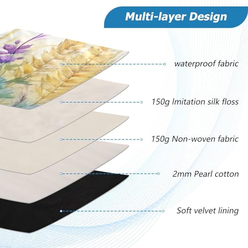 Funda para portátil 13-14 pulgadas impermeable y resistente miniatura 4