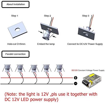 DC12V 1W Mini LED Spotlight Jewelry Indoor Display Showcase Counter Ceiling Recessed Light RV Micro Reading Lighting Warm White 3000K Black Shell 10Pack