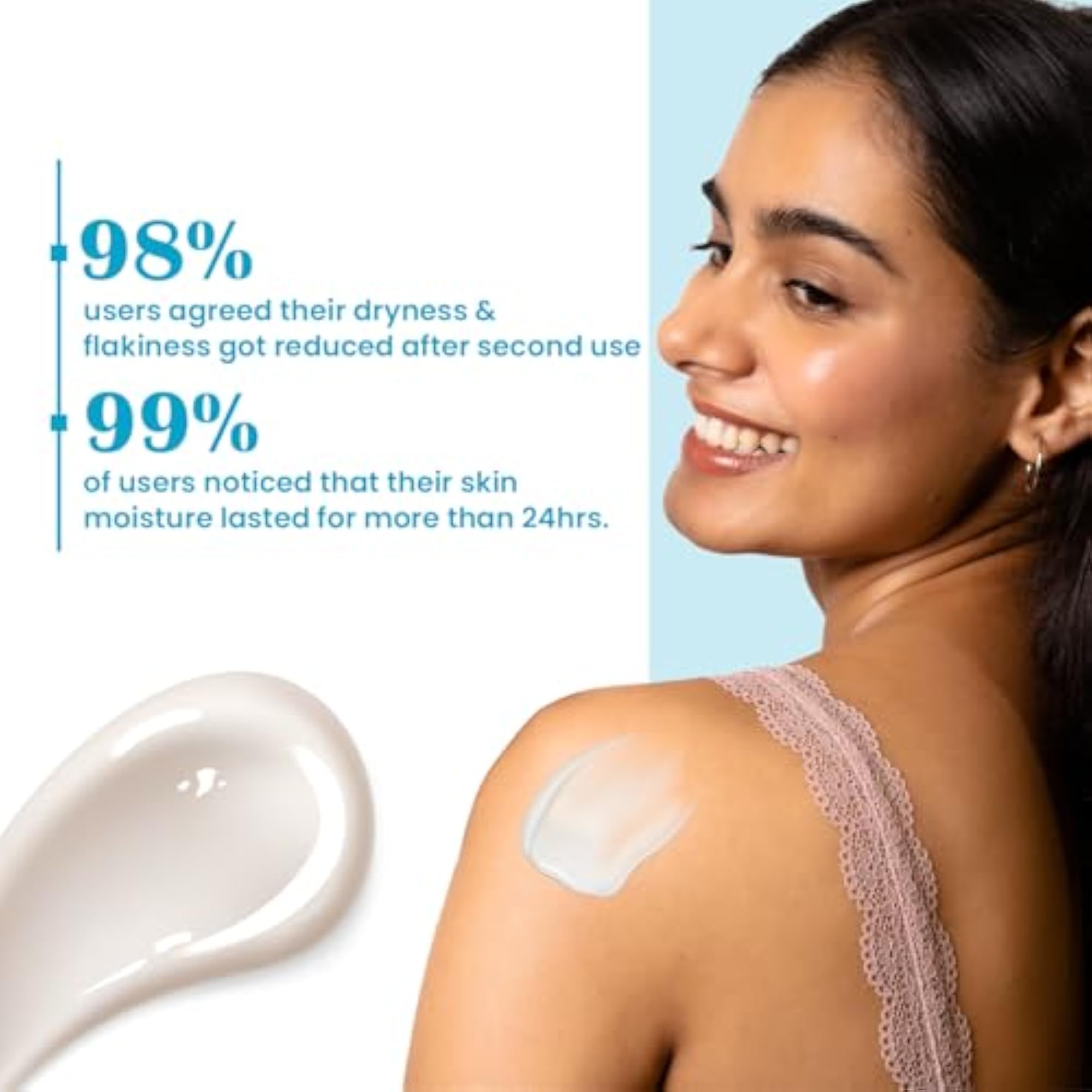 Hydrating Body Lotion for Dry Skin, 200ml
