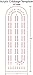 LaserThing Cribbage Board Template Kit | Essential Woodworking Tools for Crafting Unique Boards | Track Style Design | Create Custom Cribbage Boards Effortlessly | Precision Cut 1/4