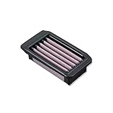 DNA High Performance Filters