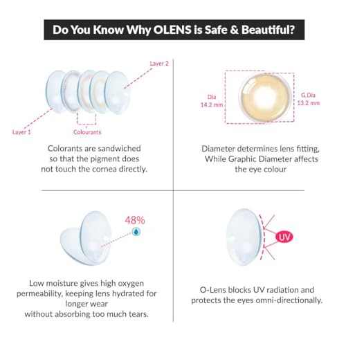 Image of OLENS Daily Pack 1Pair (0.00 Plano) - Coloured Contact Lens (Daily Disposable, 0.00)
