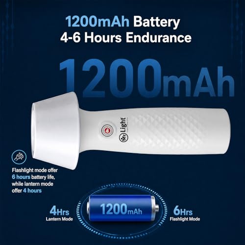 Image of Mr. Light Torch Rechargeable, 1200mAh Torch & Camping Light with Stepless Dimming, Portable LED Flashlight for Home, Camping, Power Outage & Daily Use