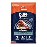 Canidae DD0216C22001