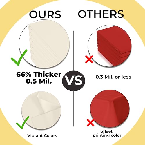 Image of Exquisite 66% Thicker Premium Ivory Round Tablecloth 0.5 Mil 24 Pack Plastic Table Cloth Disposable 84 Inch Round Plastic Tablecloth Won't Tear Easily Like Cheap Thin Brands