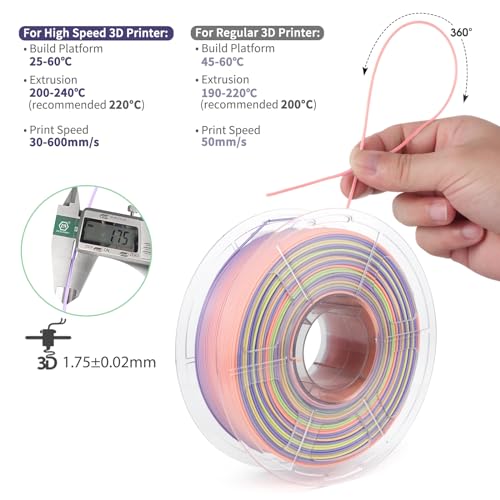 Image of iSANMATE High Speed Rainbow Filament, Fast Changing Color Rainbow PLA+ Filament 1.75mm Designed for High Speed 30-600mm /s, Fast Printing Speed PLA, Dimensional Accuracy ±0.02mm, 1kg Spool (2.2lbs)