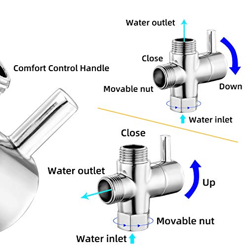 Zengest G1/2 (20Mm Diameter) Shower Head Diverter Valve, Shower Arm Diverter Valve For Hand Shower Head And Fixed Spray Head, The Sealing Gasket Needs To Be Added To The Nut Inlet When Installing. #TOP2