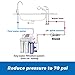 iSpring 25659 Reverse Osmosis Pressure Regulator APR70 70 psi White RO Accessory