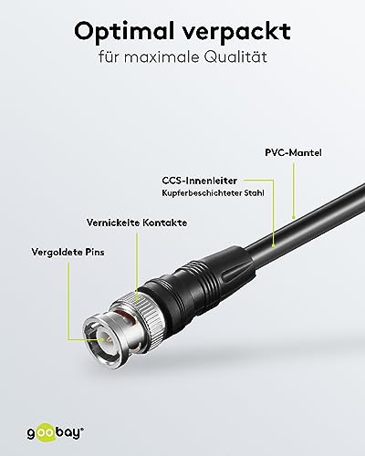 Goobay 50088 BNC Connector Cable, (RG58), Shielded, Black, 10 m Cable Length, 10 metres - Image 3
