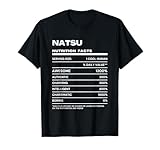 Natsu Nutrition Facts Name Funny T-Shirt