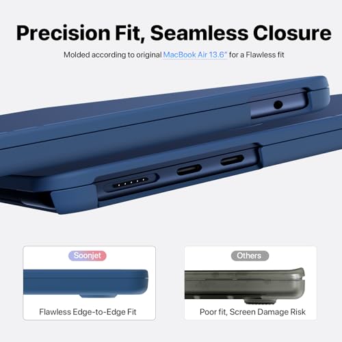 Image of Soonjet FlexArmor for MacBook Air 13 inch Case | M5 M4 M3 M2 2026 2025-2022 | Hybrid Design, Cushioned Edges | Anti-Crack Upgrade | Ultra-Thin Cover Laptop Hard Shell 13.6'' | Midnight Blue Clear