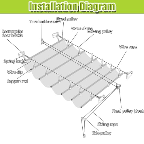 Toldo retráctil para pérgola de 5m impermeable en forma de ola 4