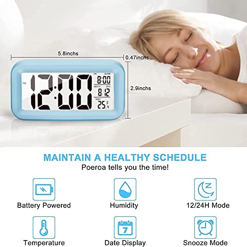 Image of Upgraded Digital Alarm Clock, 4.3 inch LED Display with Temperature Larger Lound Light Control Portable Snooze Calendar Brightness with Battery Powered Alarm Clocks Bedside for Everyone (Blue)