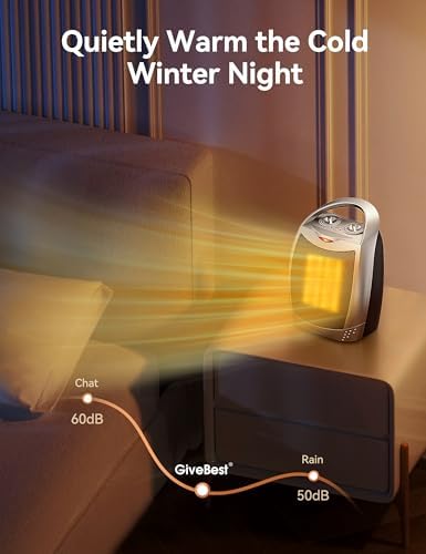 GiveBest Portable Electric Space Heater with Thermostat, 1500W/750W Safe and Quiet Ceramic Heater Fan, Heat Up 200 Square Feet for Office Room Desk Indoor Use, Silver - View 6