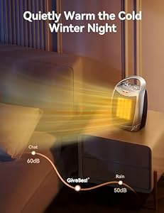 GiveBest Space Heater, Portable Space Heaters for Indoor Use — photo 4 of 6