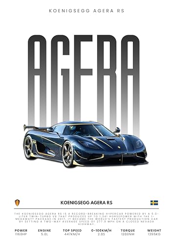 Koenigsegg Agera RS Car Wall Art, Super Car, Luxury Car