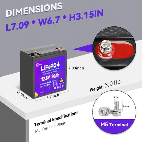 Image of 12V 30Ah Lithium Battery, Rechargeable LiFePO4 Battery with Built-in 30A BMS Board, 5000+ Deep Cycles, Higher Energy Density, for RVs, Van, Camping, Marine, Trolling Motor