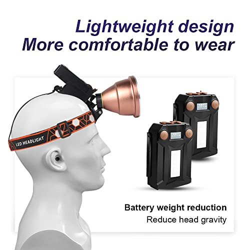 PINSAI Coon Hunting Lights,High Power LED Headlamp,Super Bright Rechargeable Headlight,Waterproof Outdoor Spotlight Flashlight,Portable Green red Head lamp for Fishing Camping