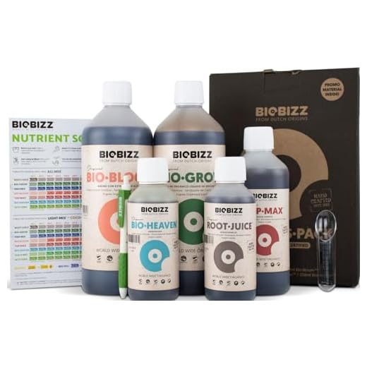 BioBizz Starters Pack