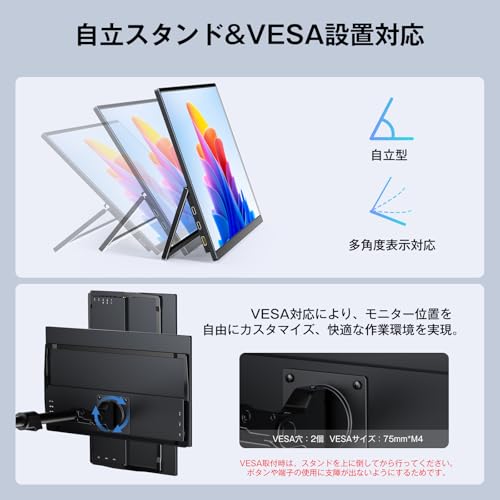 undefined KEEPTIME ワイヤレス モバイルモニター 15.6インチ 1920*1080 モバイルディスプレイ 8000mAhバッテリー内蔵 自立スタンド ポータブルモニター IPS液晶パネル 非光沢画面 薄型 軽量 USB Type-C ミニHDMI Windows/MAC/iPhone/スマホなど対応 在宅勤務 リモートワーク の商品画像 7