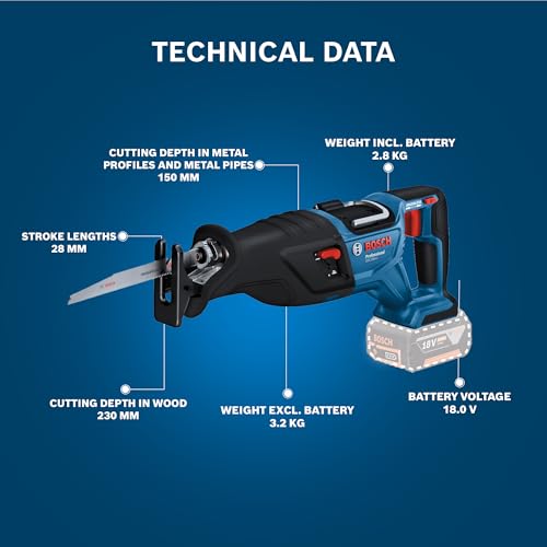 Image of Bosch Professional GSA 185-Li Cordless Reciprocating Saw