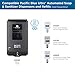 Pacific Blue Ultra Gentle Foam Hand Soap Refill (43716), Compatible Only With Pacific Blue Ultra Automated Touchless Dispenser, Dye and Fragrance Free, 40.5 FL OZ Per Refill, 3 Refills Per Case