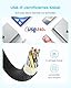Anker USB C auf USB C Kabel, [2 Stück 1,8m] 240W USB C Kabel, geflochtenes und schmutzabweisendes USB C Ladekabel für iPhone 16 15 Serie Galaxy S24 S23 MacBook Pro Air iPad Pro Air
