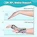 Radial Nerve Palsy Splint Brace for Wrist drop, 5 Fingers Extension, Stroke Patient Recovery, Finger Limp, Crutch Palsy, MCP Arthroplasty, for both Left and Right Hand - Gray