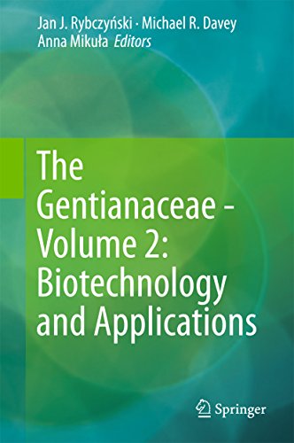 The Gentianaceae