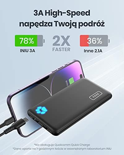 INIU Power Bank, najlżejsza i najlżejsza 10 000 mAh 3A szybka 3 wyjścia, przenośna ładowarka USB C i latarka Powerbank akumulator do iPhone Samsung Xiaomi Huawei Google iPad tablet itp. [wersja 2021]