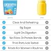GRAMMS Clear Protein Powder, Tropical Punch | 20g Protein Grass-Fed Whey Isolate, Zero Sugar, Zero Lactose, Non-Bloating, Non-GMO, Protein for Women (18 Servings)