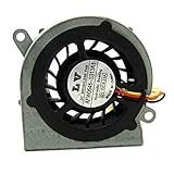 Note: Please check the model and shape of the fan before purchasing.