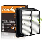 Treeligo CA11399 Air Filter, 172205K0A00 Engine Air Filter Replacement for Accord 2014-2015,